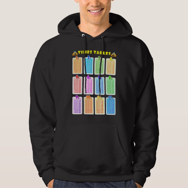 Math Multiplication Tables Learning For Kids Or Ad Hoodie (Front)