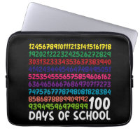 Math Numbers 100th Day of School Teacher Kids