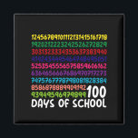 Math Numbers 100th Day of School Teacher Kids  Magnet<br><div class="desc">100th Day of School Teacher Kids 100 Days Math Numbers T-Shirt</div>
