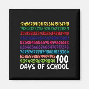 Math Numbers 100th Day of School Teacher Kids Magnet