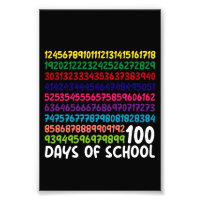 Math Numbers 100th Day of School Teacher Kids 