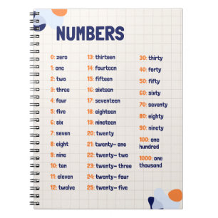 Math Numbers School Education Learning Notebook