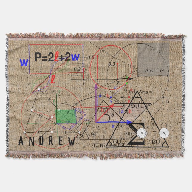 Math Physics Science Equation Personalised Throw Blanket (Front)