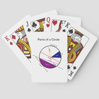 Math Playing Cards: Parts of a Circle Cards