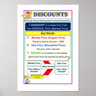 Math Poster Discounts Notes & Formula