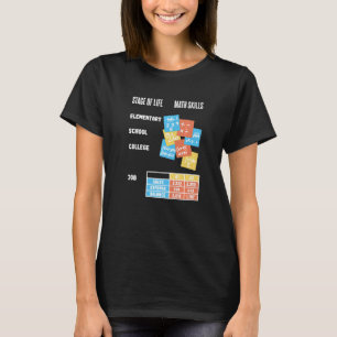 Math School College Job Pupils Teacher Nerd Geek J T-Shirt