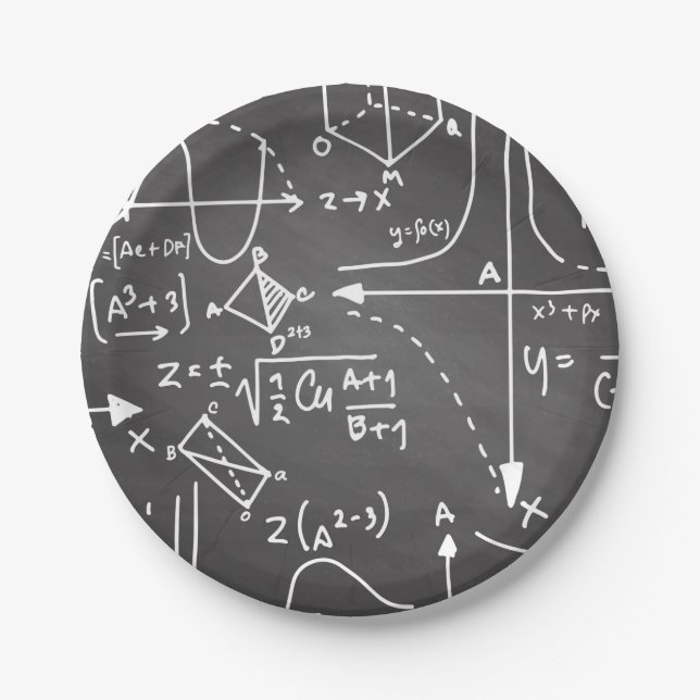 Math scribbles    paper plate (Front)