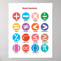 Math Symbols Kids