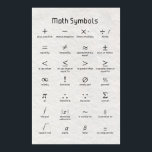 Math Symbols Poster<br><div class="desc">Math Symbols</div>