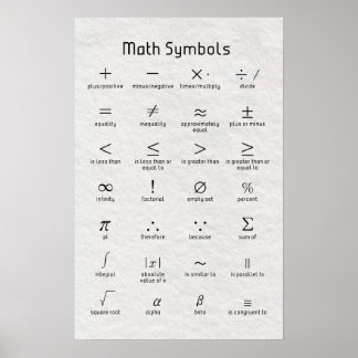 Math Symbols Poster