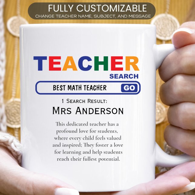 Math Teach Motivational  Internet Search  Coffee Mug (Creator Uploaded)