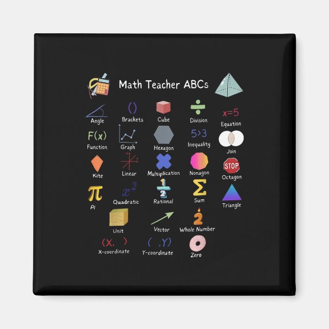 Math Teacher Abcs Alphabet Educational Teacher Mat Magnet (Front)