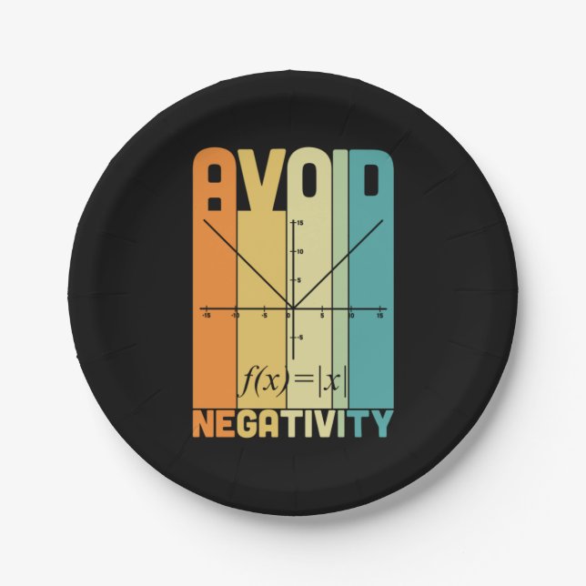 Math Teacher Avoid Negativity Paper Plate (Front)