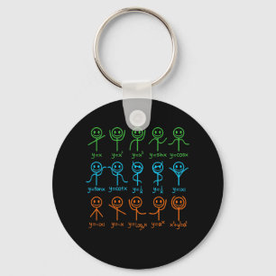 Math Teacher Dance Equation Mathematic Maths Key Ring