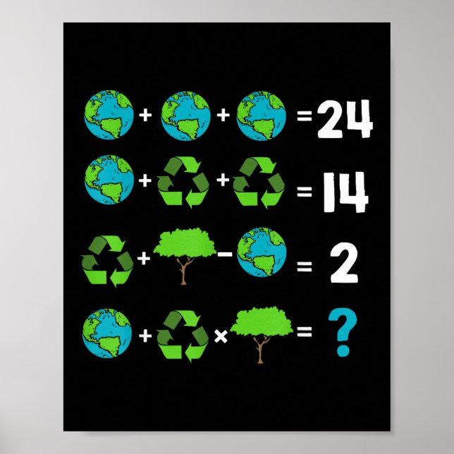 Math Teacher Humour Day Of Earth Order Of Operatio Poster (Front)