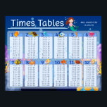 Math Times Tables Cute Mermaid Personalised Name Poster<br><div class="desc">Math Times Tables Cute Mermaid Fish Ocean Sea Personalised Name Educational Classroom Teaching Poster is perfect to help teach students their math times tables. Fun and colourful to brighten the classroom and engage kids for learning with cute and colourful fish and corals with a mermaid at the top. Perfect for...</div>