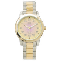 Math Watch (constants)