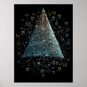 Mathematical formulas to solve real world problems poster