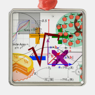 mathematics formula physics school metal ornament