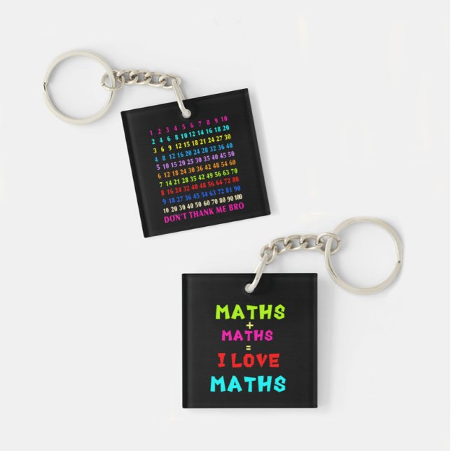 Mathematics  key ring (Creator Uploaded)