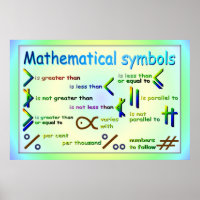 Mathematics, Mathematical symbols