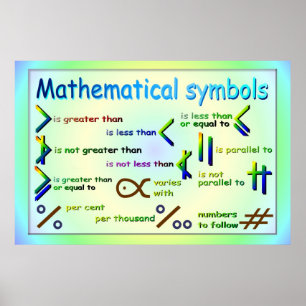 Mathematics, Mathematical symbols Poster