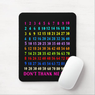 Mathematics mouse pad