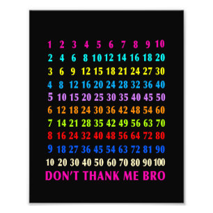 Mathematics  photo print