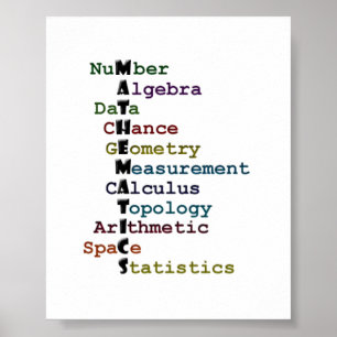 Mathematics Poster