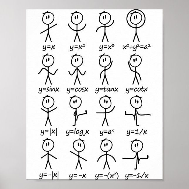 Maths I Stick Figures I Functions Equations I Math Poster (Front)