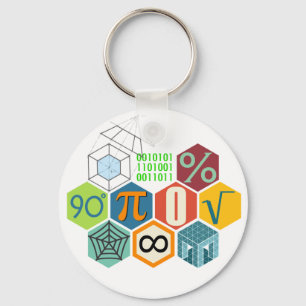 maths key ring