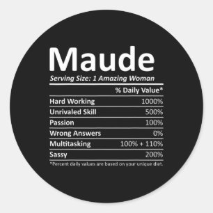 Maude Nutrition Personalised Name Funny Christmas Classic Round Sticker