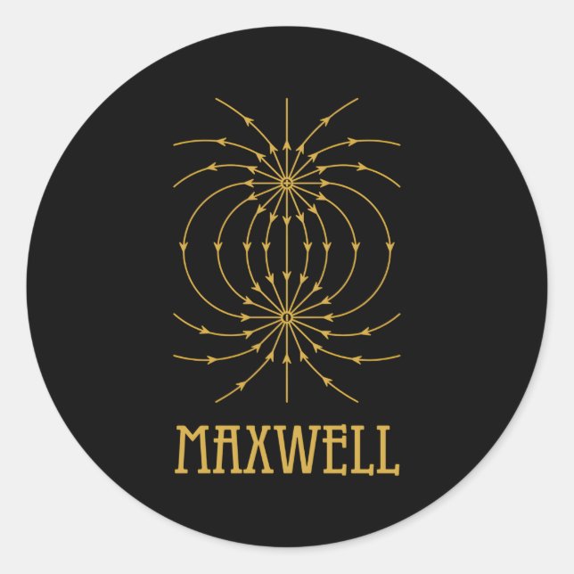 Maxwell Equations Electroic Wave Physics Physicist Classic Round Sticker (Front)