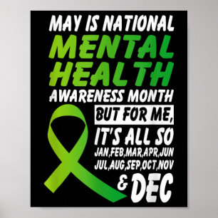 May Is National Mental Health Awareness Month For Poster