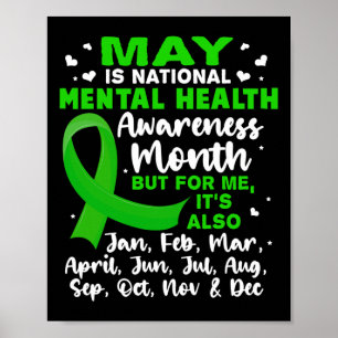 May Is National Mental Health Awareness Month Mens Poster