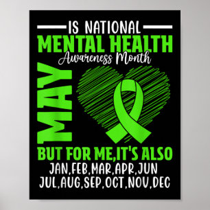 May Is National Mental Health Awareness Month  Poster