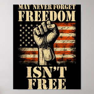 May we never forget freedom isn't 4th of july May Poster