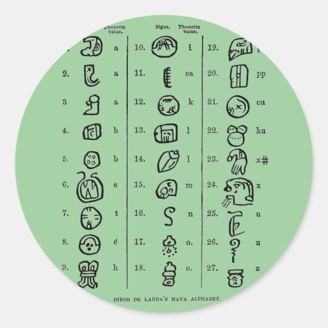 Mayan Alphabet Classic Round Sticker (Front)