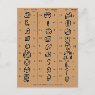 Mayan Alphabet Postcard