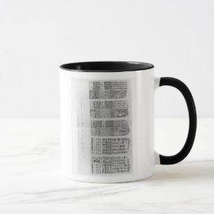 Mayan astronomical tables with the eclipses mug