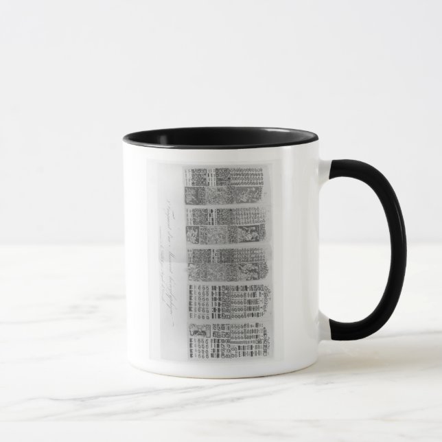 Mayan astronomical tables with the eclipses mug (Right)