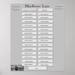 Mayflower Line- 16 Generations - Simpler Font Poster