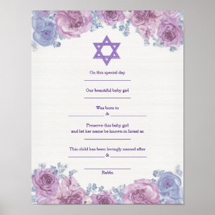 Mazal Tov Jewish Baby Naming Birth Certificate Poster