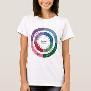 MBTI Personality: Cognitive Function Chart T-Shirt