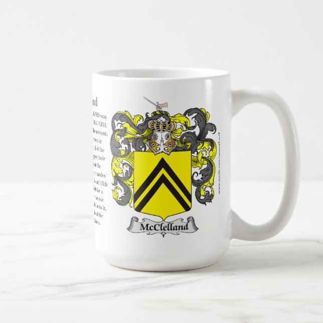 McClelland Family Coat of Arms Coffee Mug (Right)