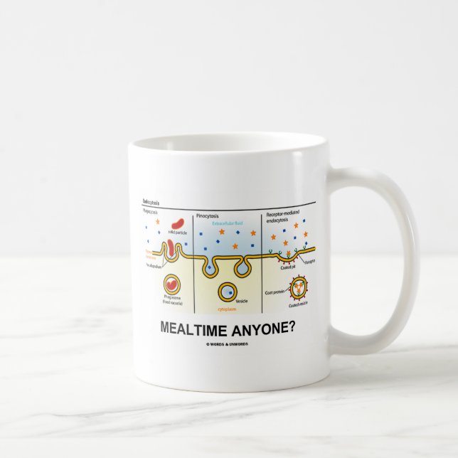 Mealtime Anyone? (Endocytosis Digestion Humour) Coffee Mug (Right)