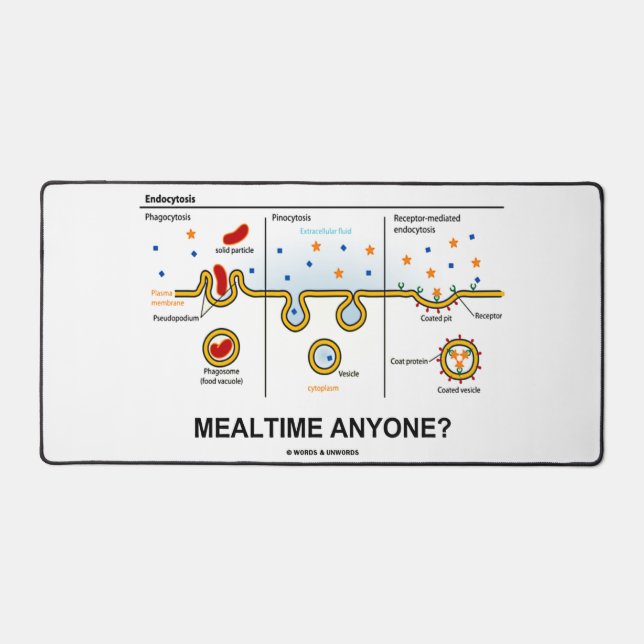 Mealtime Anyone? Endocytosis Eating Biology Humour Desk Mat (Front)