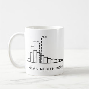 Mean Median Mode Skewed Histogram Coffee Mug
