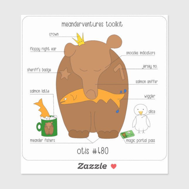 Meanderventures Toolkit No. 480 Otis  (Sheet)