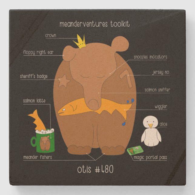 Meanderventures Toolkit No. 480 Otis  Stone Coaster (Front)